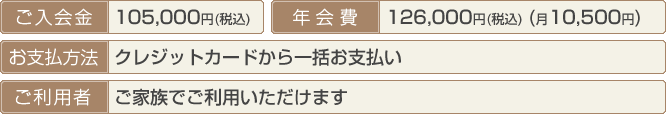 ご入会金105,000円 年会費126,000円